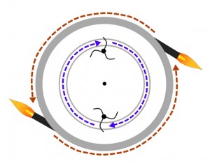 Hydro Turbine in Space