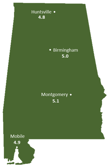 Alabama Sun Light Hours Map