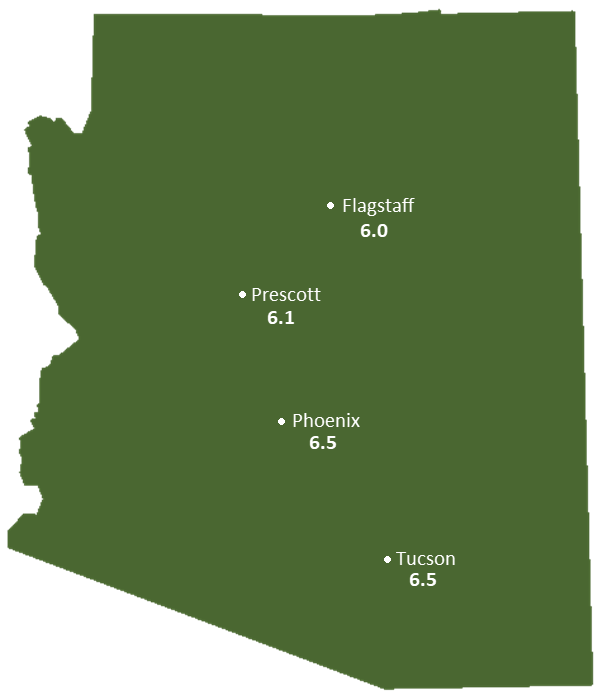 Hours Of Sunlight Per Day Chart