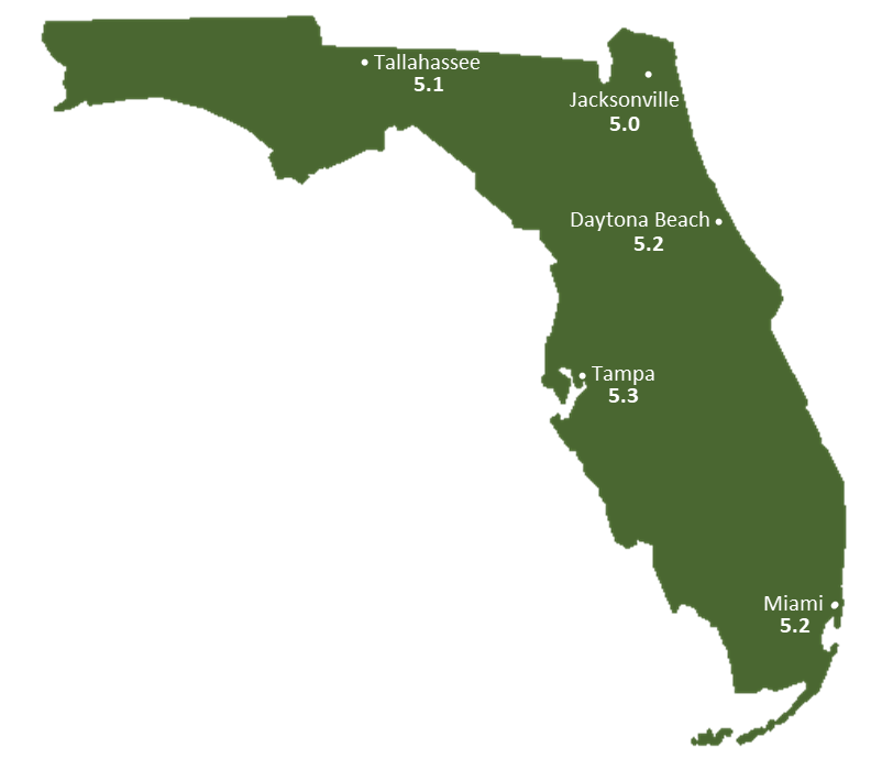 Florida Sun Light Hours Map