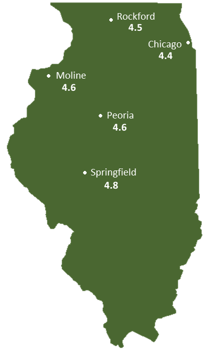 Illinois Sun Light Hours Map