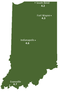 Indiana Sun Light Hours Map