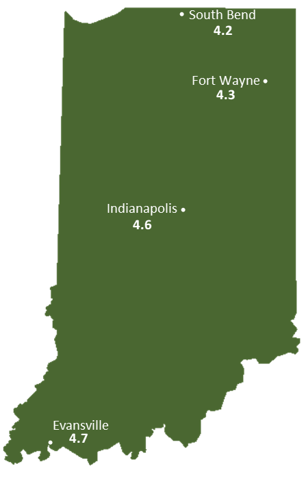 Indiana Sun Light Hours Map