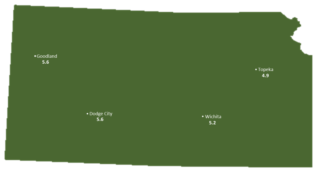 peak-sun-hours-for-solar-panels-in-kansas-turbinegenerator