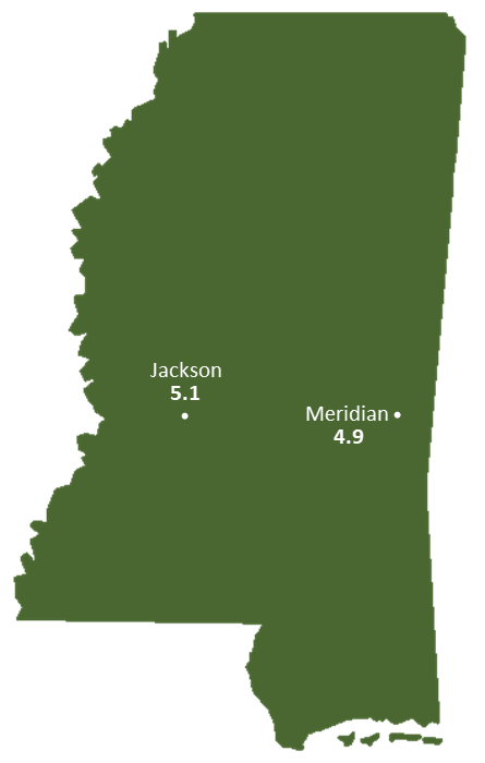 Mississippi Sun Light Hours Map