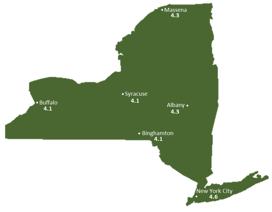 New York Sun Light Hours Map