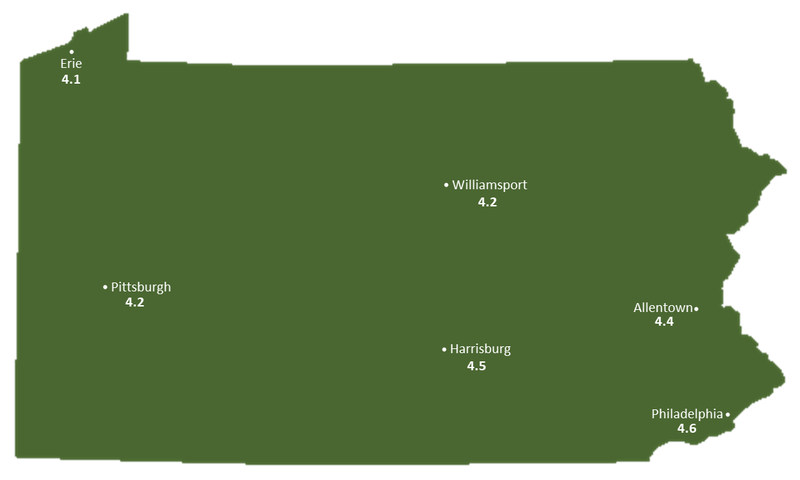 Pennslyvania Sun Light Hours Map