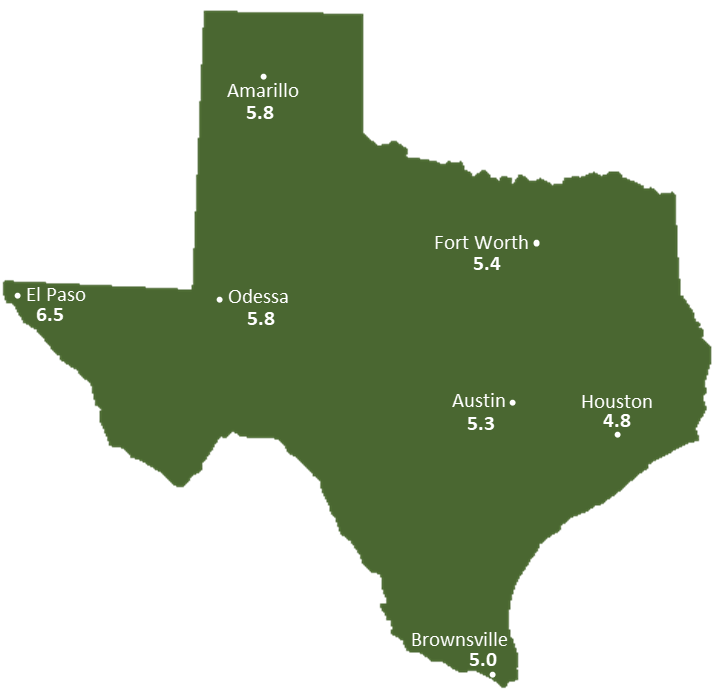 Texas Sun Light Hours Map