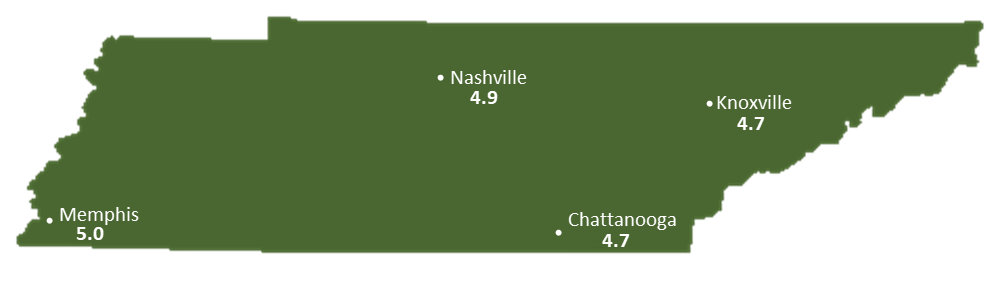 Tennessee Sun Light Hours Map